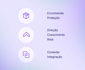 Frenet - Conecte transportadoras na sua loja virtual Frenet lança nova identidade visual: de cara nova, mas com o mesmo propósito  